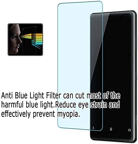 3 מארז אנטי כחול אור מסך מגן, תואם עם נייד 6 פרו 5 גרם סרט משמר , לא מזג זכוכית מגיני ,