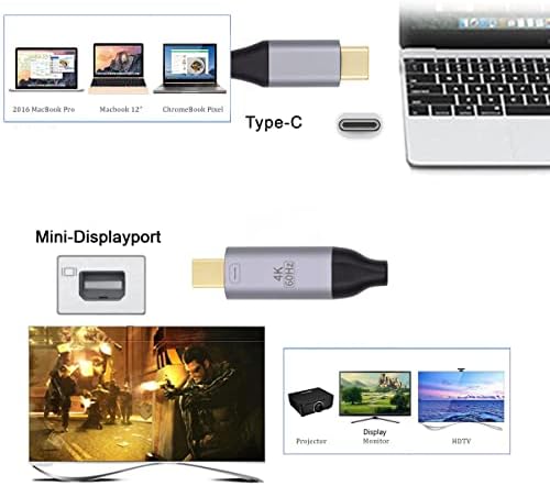 Cablecc USB 3.1 סוג C USB-C מקור ל- MINI DISPLAYPORT DP מציג כבל צג 4K זכר למחשב נייד 1.8 מ '