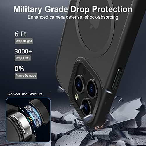 Sindox iPhone 13 Pro Max Magnetic Case התואם למגספה, דקיק זעזוע, הגנה על ציון צבאי, נרתיק TPU של אנטי-סקרט מגנטי משקוף מט.