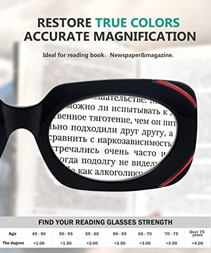 משקפי קריאה של Eyekeppper 4-חבילות לנשים קוראים מסוגננים