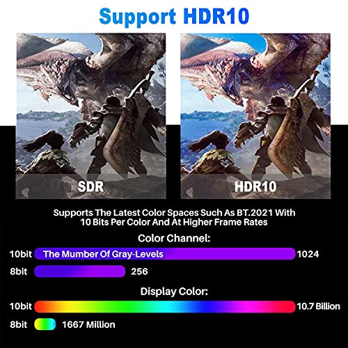 Adoreen 4K HDMI כבל 3 רגל/2 חבילה, מהירות גבוהה 18 ג'יגה -ביט לשנייה HDMI 2.0, HDR HDCP 3D 4K@60Hz 2K, 1080p, Arc Ethernet, חוט קלוע,
