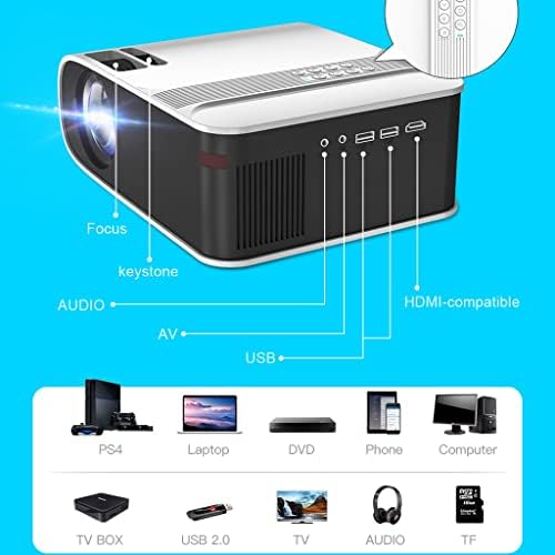 ZSEDP W32 מיני מקרן מלא 1080p אנדרואיד 10 תמיכה 4K פענוח וידאו מקרן LED Beamer קולנוע ביתי לקולנוע טלפוני